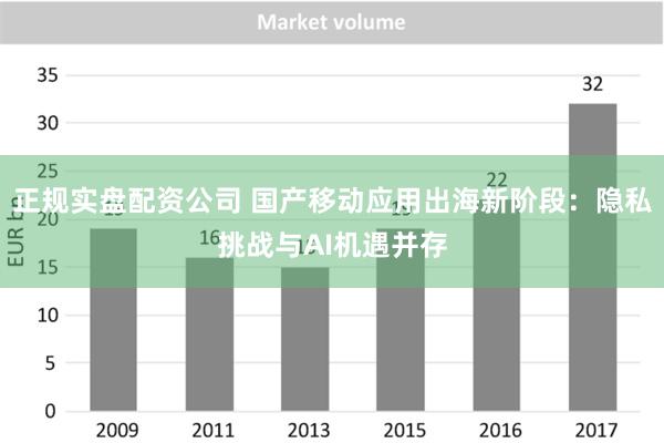 正规实盘配资公司 国产移动应用出海新阶段：隐私挑战与AI机遇并存