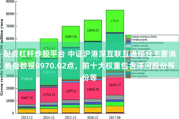 配资杠杆炒股平台 中证沪港深互联互通综合主要消费指数报8970.02点，前十大权重包含洋河股份等