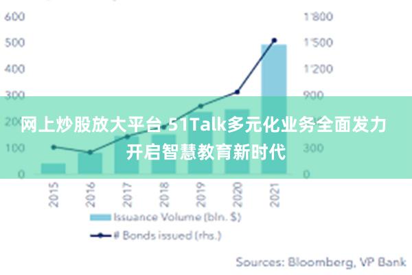 网上炒股放大平台 51Talk多元化业务全面发力 开启智慧教育新时代