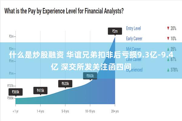 什么是炒股融资 华谊兄弟扣非后亏损9.3亿-9.4亿 深交所发关注函四问