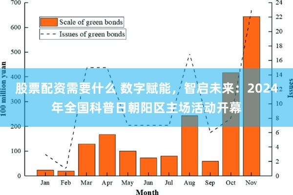 股票配资需要什么 数字赋能，智启未来：2024年全国科普日朝阳区主场活动开幕