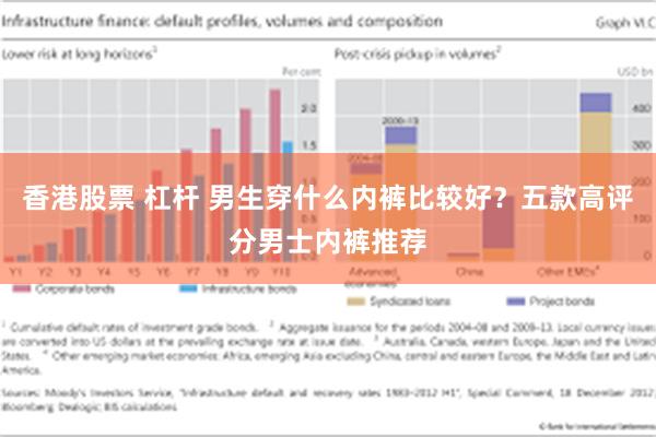 香港股票 杠杆 男生穿什么内裤比较好？五款高评分男士内裤推荐