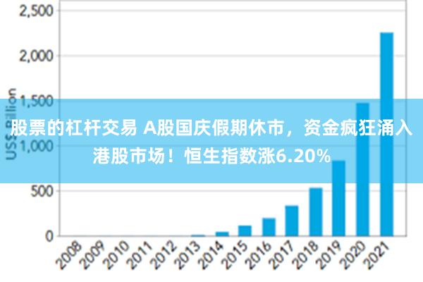 股票的杠杆交易 A股国庆假期休市，资金疯狂涌入港股市场！恒生