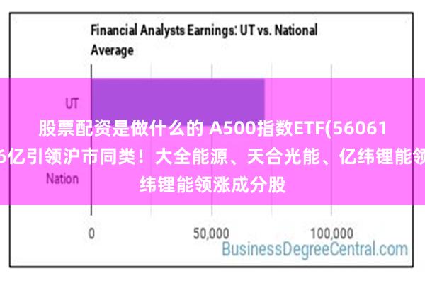 股票配资是做什么的 A500指数ETF(560610)成交破6亿引领沪市同类！大全能源、天合光能、亿纬锂能领涨成分股