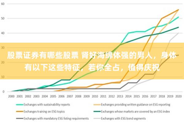 股票证券有哪些股票 肾好海绵体强的男人，身体有以下这些特征，若你全占，值得庆祝