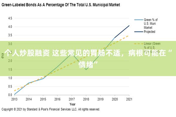 个人炒股融资 这些常见的胃肠不适，病根可能在“情绪”