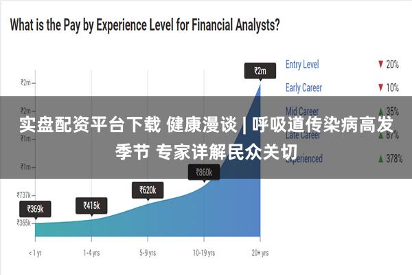 实盘配资平台下载 健康漫谈 | 呼吸道传染病高发季节 专家详