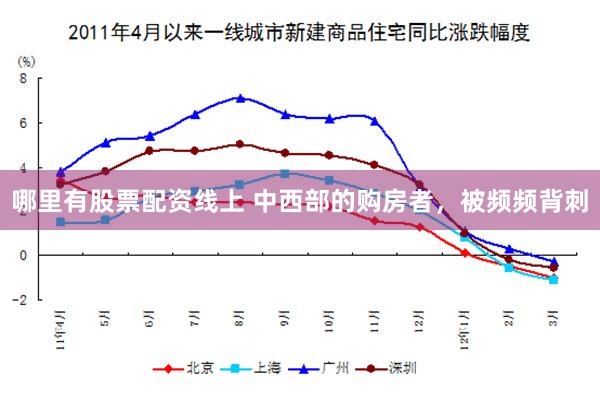 哪里有股票配资线上 中西部的购房者，被频频背刺