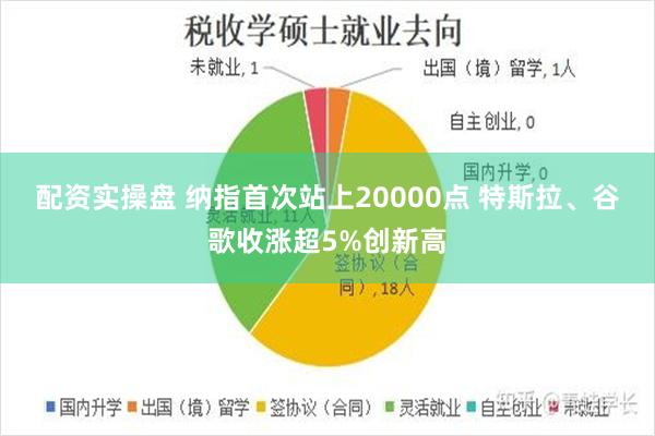 配资实操盘 纳指首次站上20000点 特斯拉、谷歌收涨超5%创新高