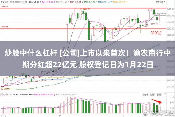 炒股中什么杠杆 [公司]上市以来首次！渝农商行中期分红超22亿元 股权登记日为1月22日