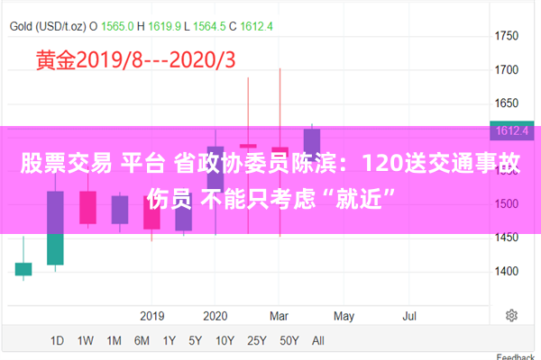 股票交易 平台 省政协委员陈滨：120送交通事故伤员 不能只考虑“就近”