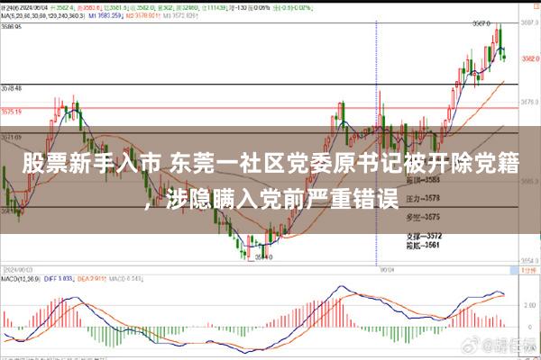 股票新手入市 东莞一社区党委原书记被开除党籍，涉隐瞒入党前严重错误